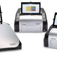 GloMax® Microplate Reader